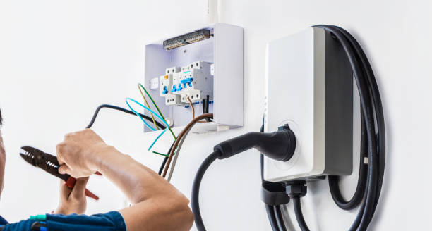 Best Electrical System Inspection  in Sanborn, IA